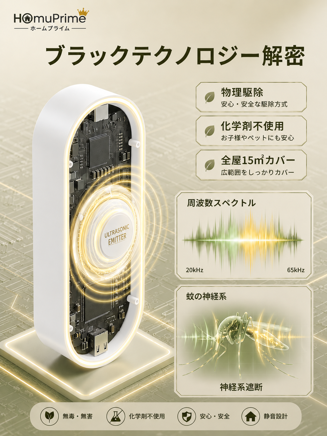 MushiZero 360™ - 静かに守る、24時間ガード
